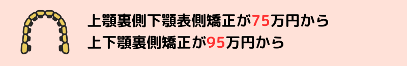 上顎裏側下顎表側矯正が75万円から　上下裏側矯正が95万円から